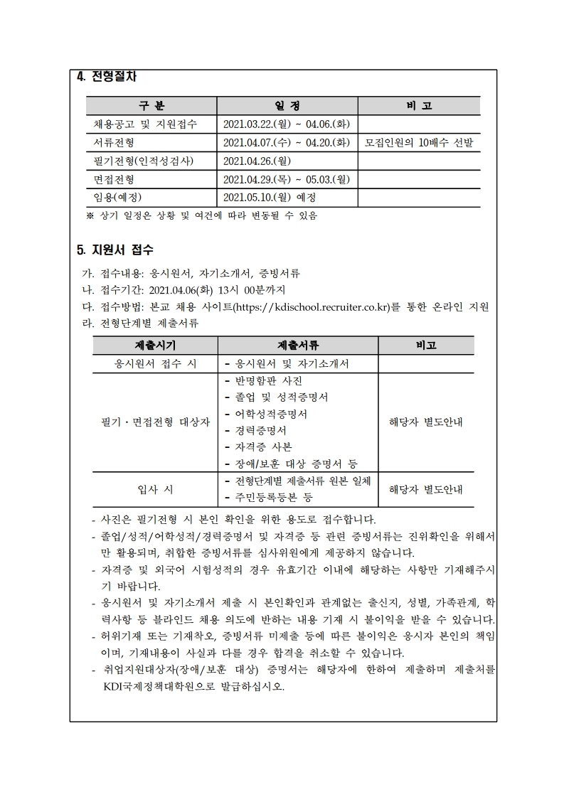 Contents image